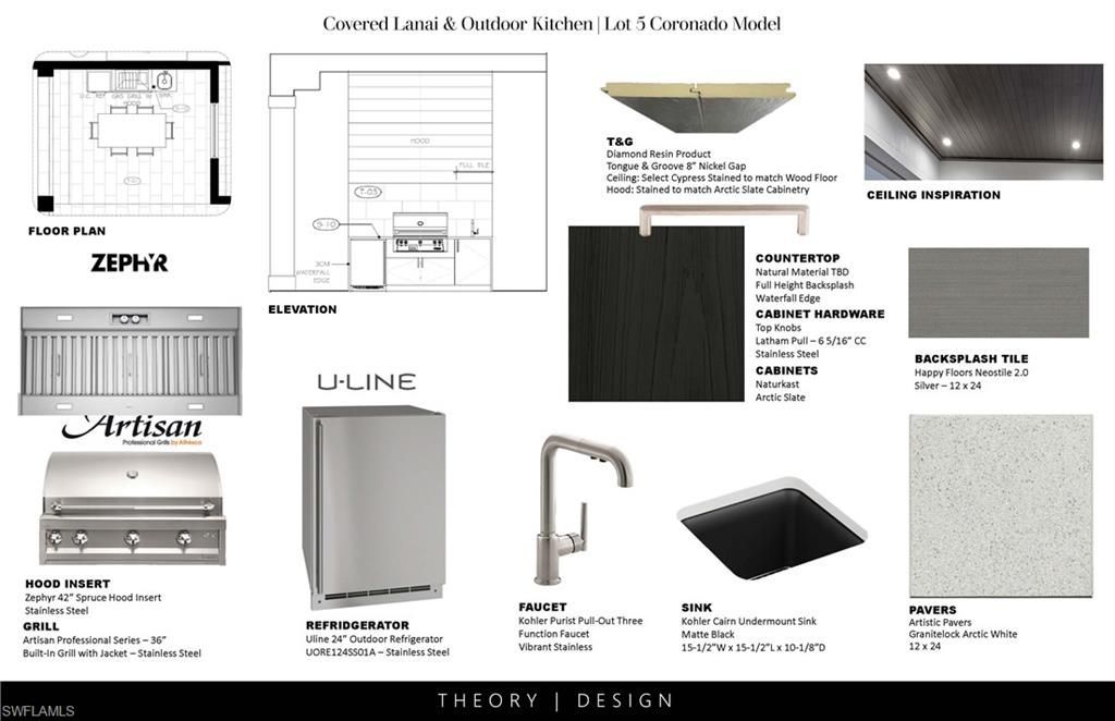 6642 Palisades Ave, Naples, FL 34109 Photo