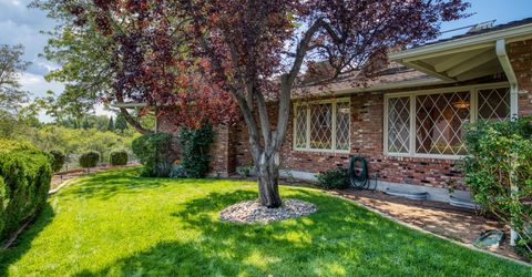 2350 Barnes Circle, Reno, NV 89509 Photo
