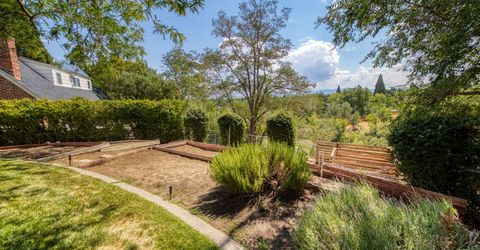 2350 Barnes Circle, Reno, NV 89509 Photo