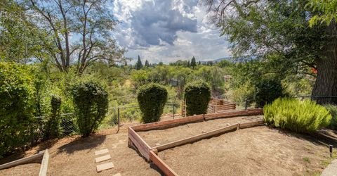 2350 Barnes Circle, Reno, NV 89509 Photo