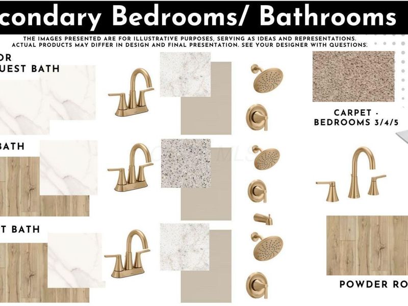 5566 Evans Farm Drive, Lewis Center, OH 43035 Photo 15