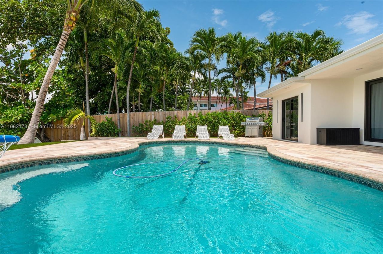 21230 NE 25th Ct, Miami, FL 33180 Photo