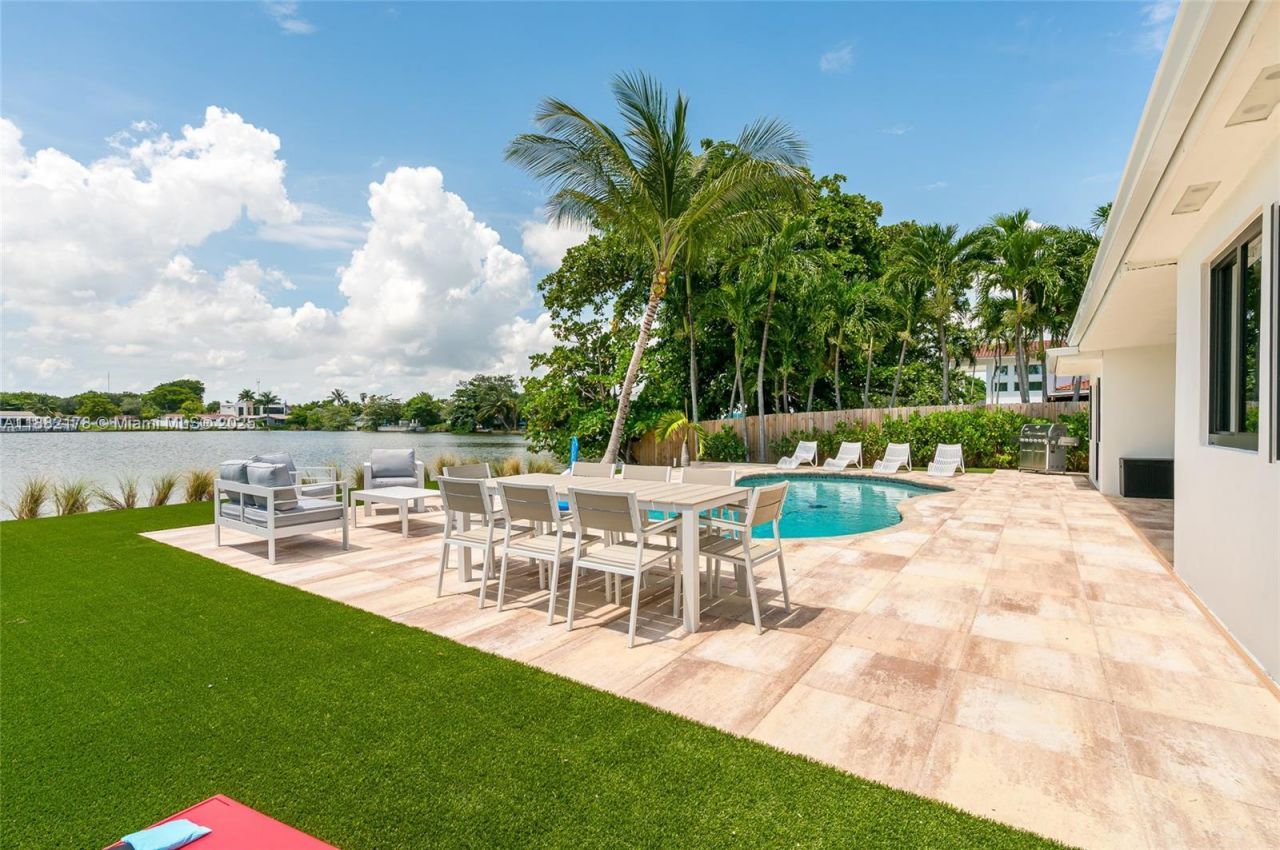 21230 NE 25th Ct, Miami, FL 33180 Photo