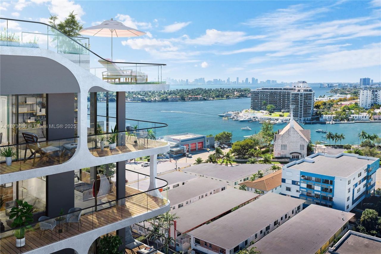 6940 Abbott Ave, Unit PH, Miami Beach, FL 33141 Photo