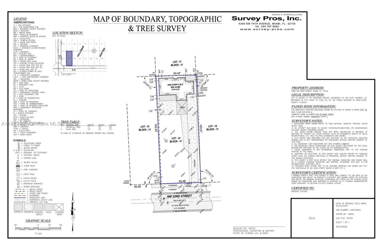 1885 NW 32nd St, Miami, FL 33142 Photo