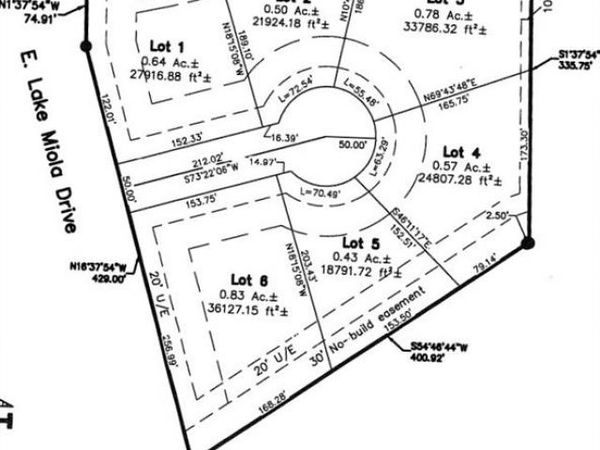 Lot 4 W 287th Terrace, Paola, KS 66071