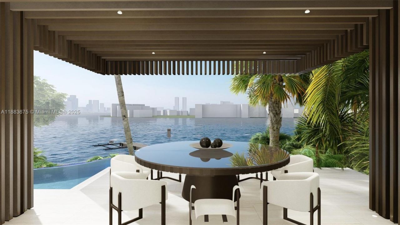 228 + 302 W Dilido Dr, Miami Beach, FL 33139 Photo