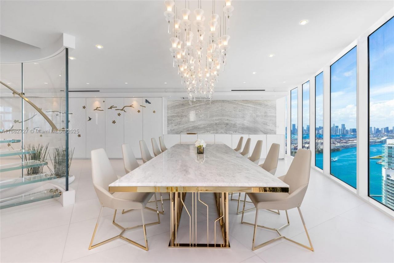 300 S Pointe Dr, Unit PH-5, Miami Beach, FL 33139 Photo