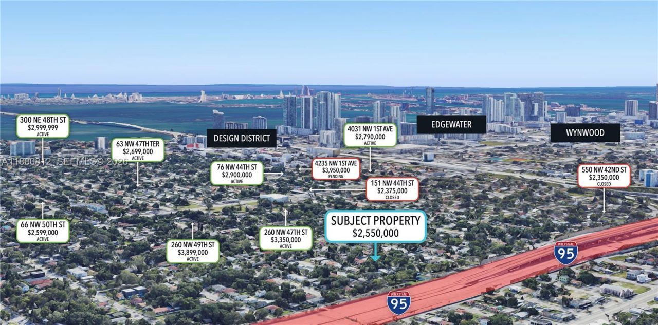 536 NW 48th St, Miami, FL 33127 Photo