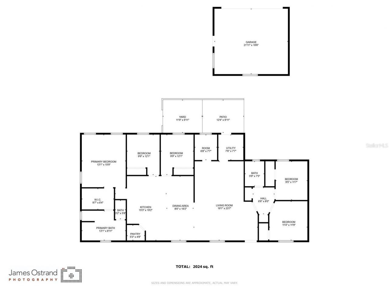 4320 8th Avenue N, Saint Petersburg, FL 33713 Photo