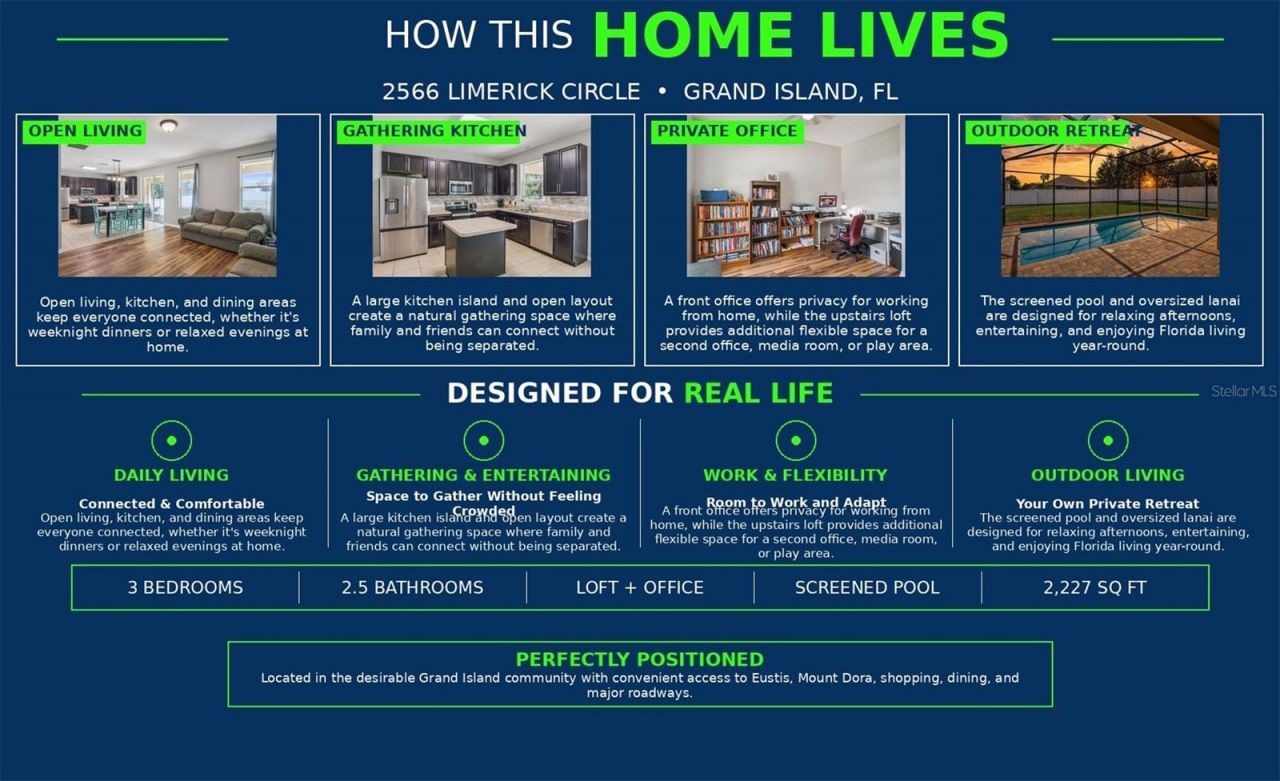 2566 Limerick Circle, Grand Island, FL 32735 Photo