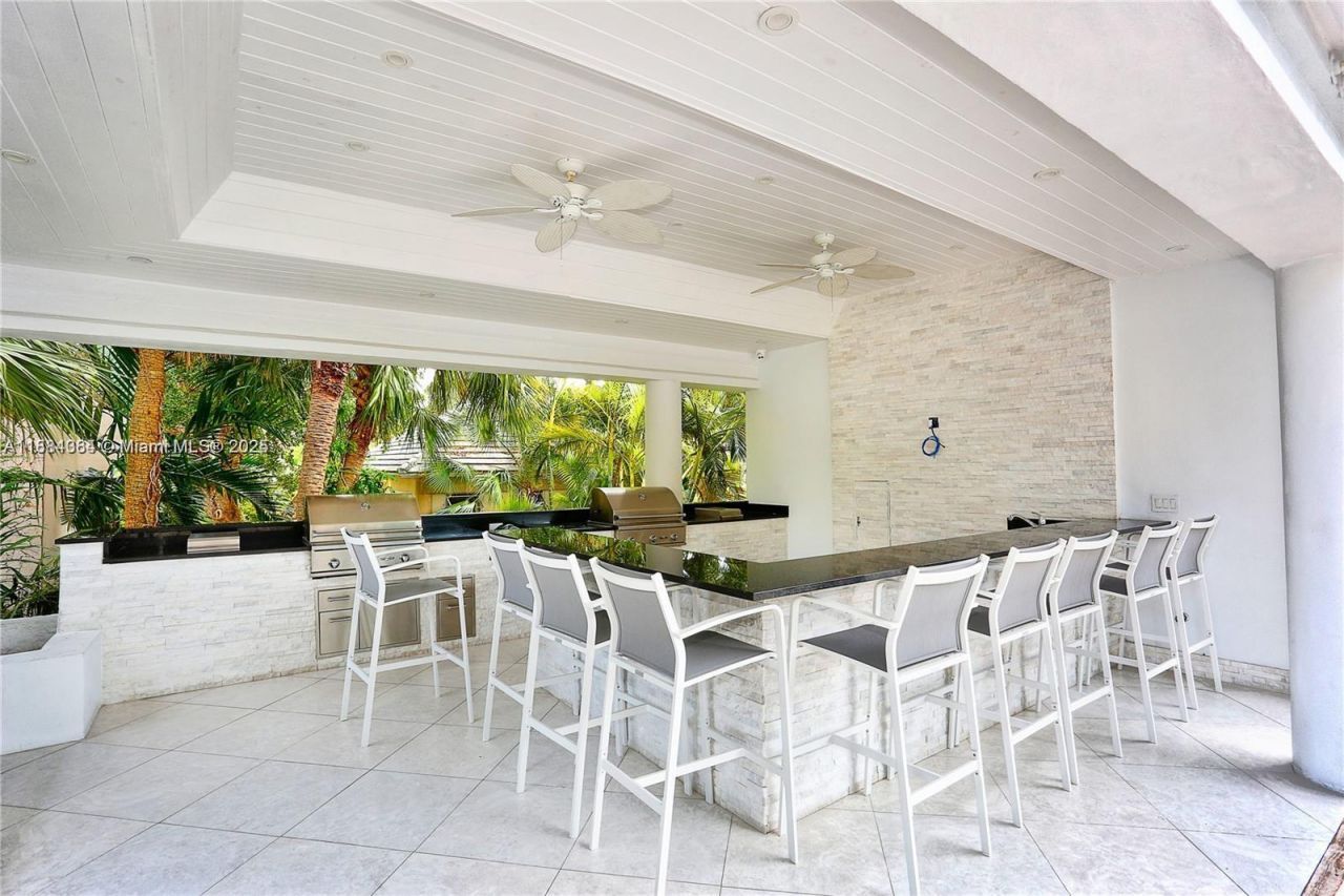 780 NE 69, Unit 1608, Miami, FL 33138 Photo