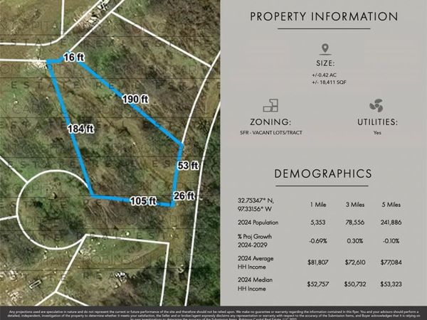 6155 Sportsmans Parkway, Dallas, TX 75211