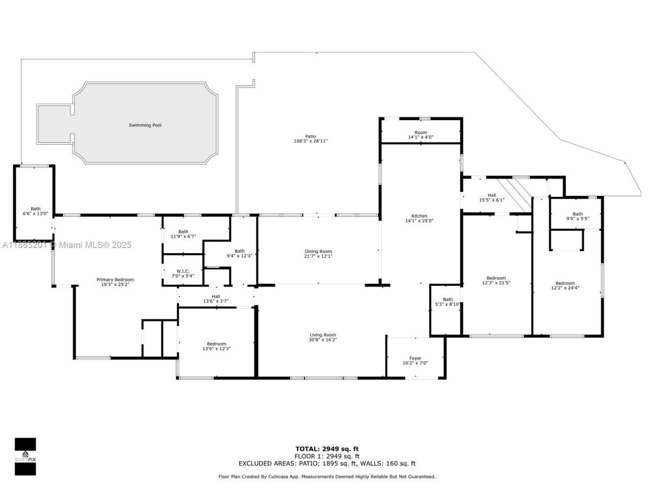 3784 Sheridan Ave, Miami Beach, FL 33140 Photo