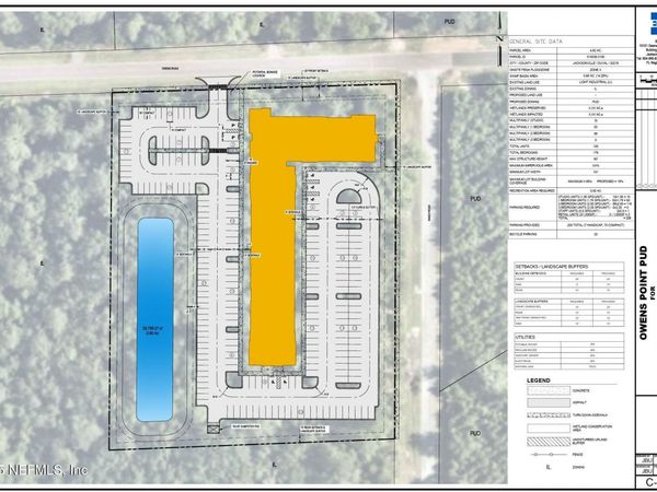 0 OWENS Road, Jacksonville, FL 32218