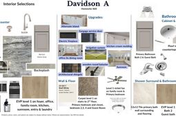 716 Bluff Oak Drive photo 4