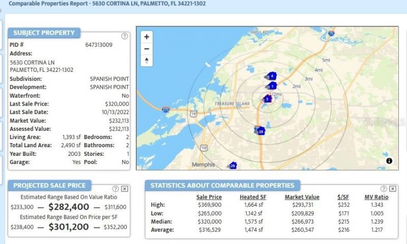 5630 Cortina Lane, Palmetto, FL 34221 Photo