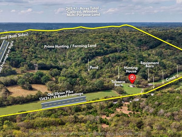 1143 Old Elkton Pike, Dellrose, TN 38453