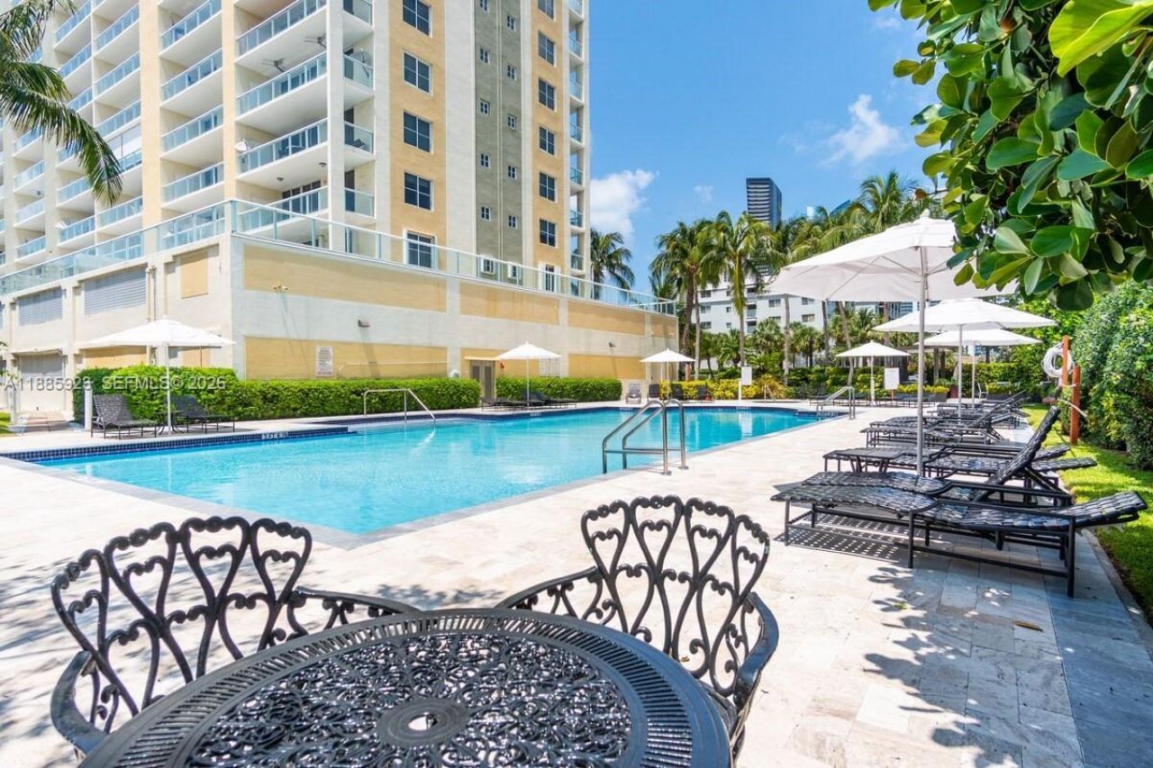 17050 N Bay Rd, Unit 406, Sunny Isles Beach, FL 33160 Photo