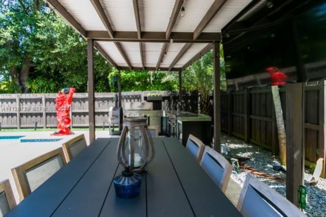 9555 NW 2nd Ave, Miami Shores, FL 33150 Photo