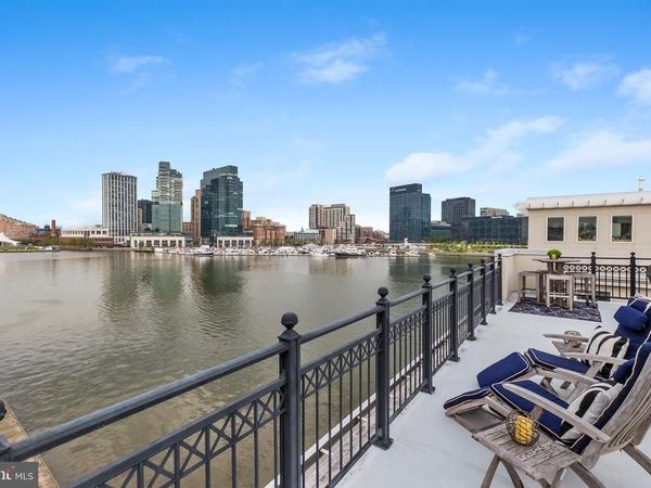 650 PONTE VILLAS S, Unit 137, BALTIMORE, MD 21230