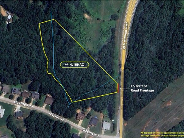 4960 Old Winder Highway, Braselton, GA 30517