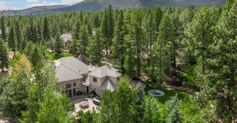 5945 Chambery Circle, Reno, NV 89511 Photo