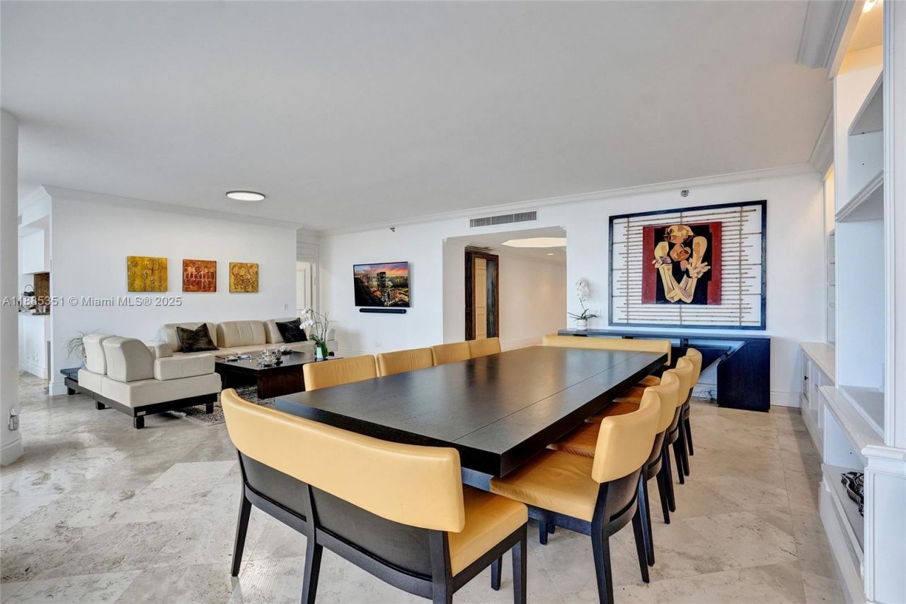 21150 Point Pl, Unit 1804, Aventura, FL 33180 Photo