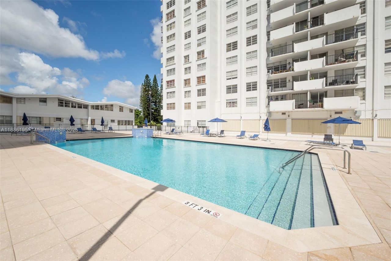 2750 NE 183rd St, Unit 2204, Aventura, FL 33160 Photo
