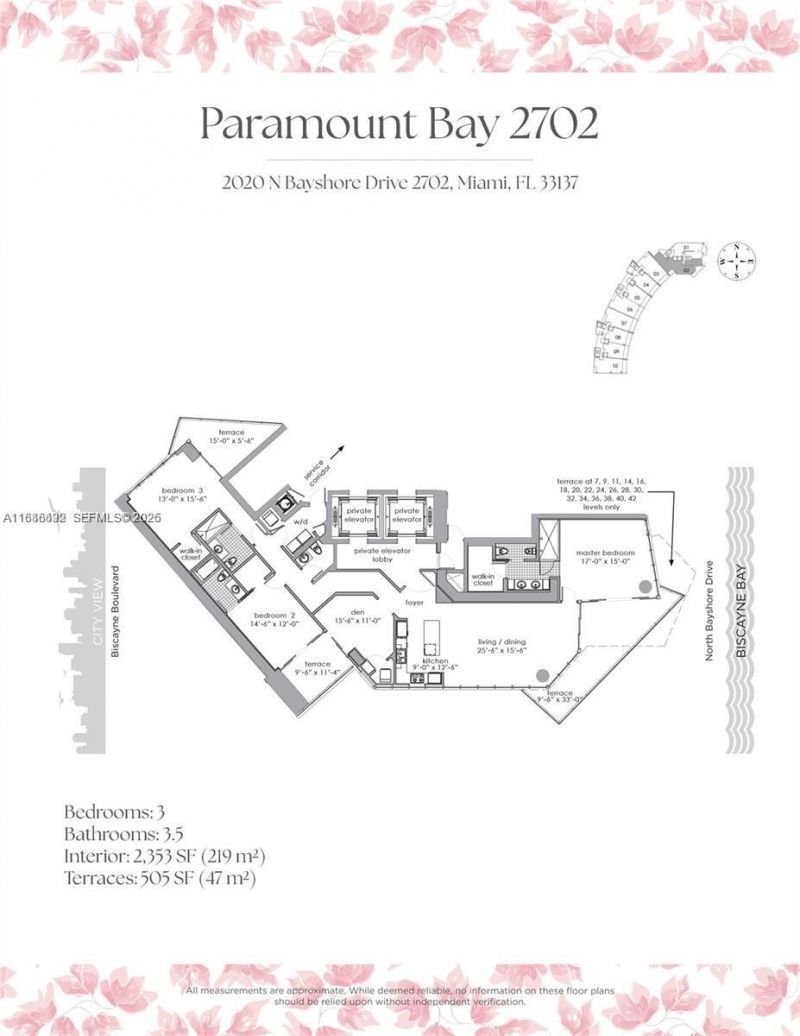 2020 N Bayshore Dr, Unit 2702, Miami, FL 33137 Photo