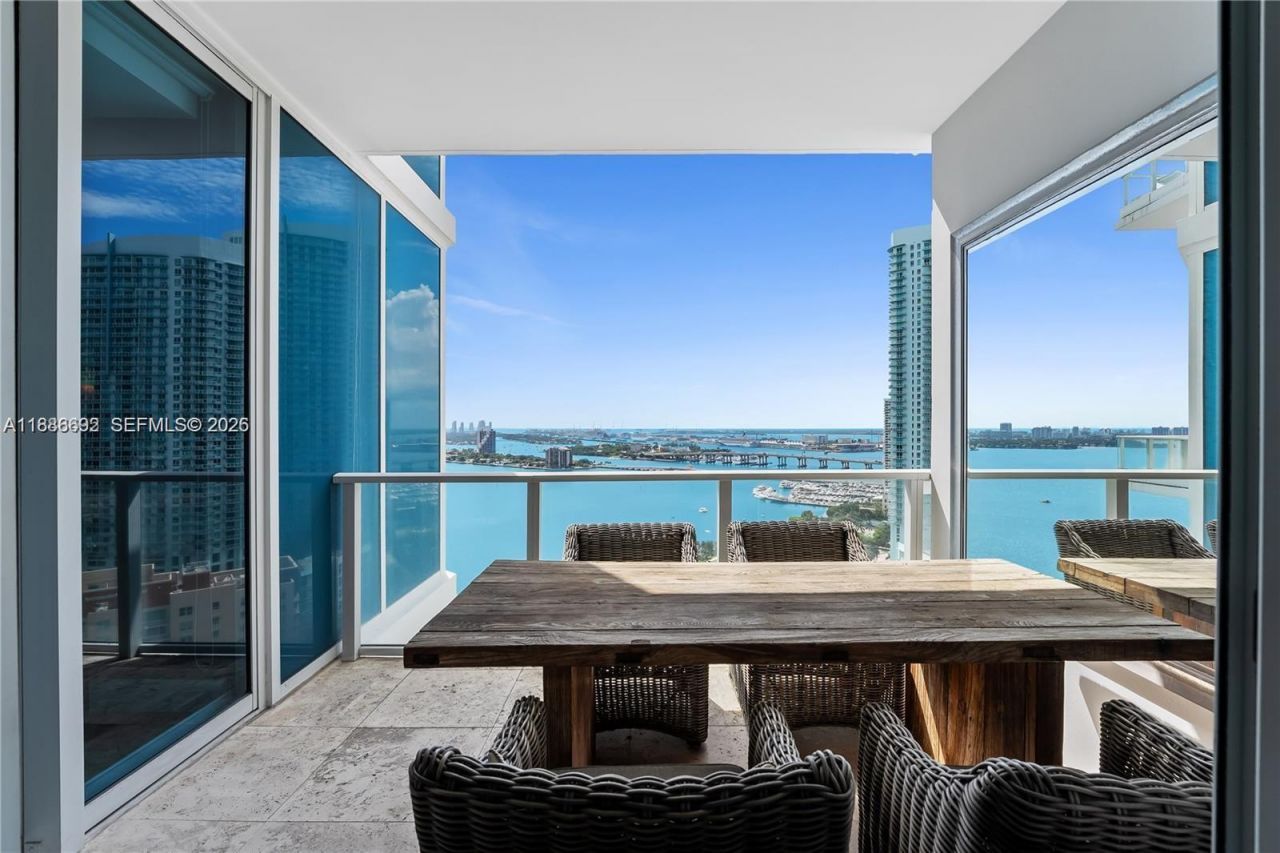 2020 N Bayshore Dr, Unit 2702, Miami, FL 33137 Photo