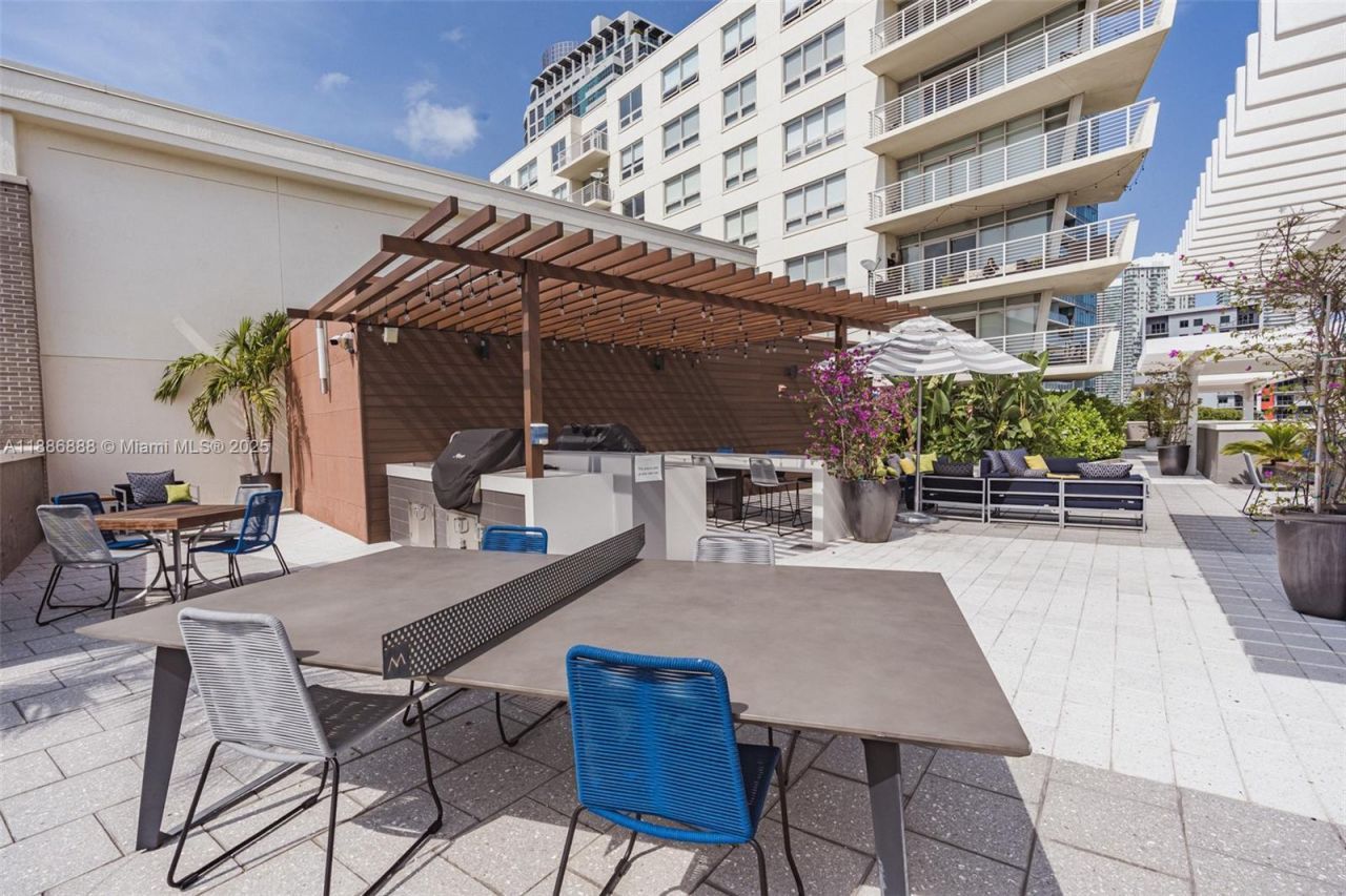 3250 NE 1st Ave, Unit 719, Miami, FL 33137 Photo