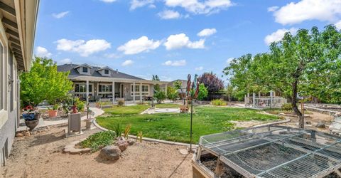 415 Sunset Springs Lane, Sparks, NV 89441 Photo