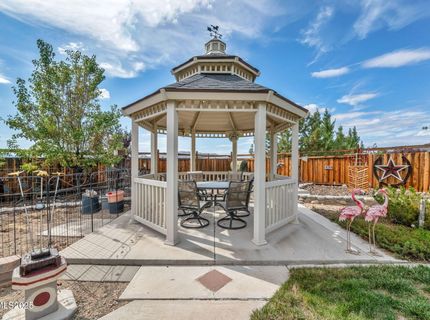 415 Sunset Springs Lane, Sparks, NV 89441 Photo