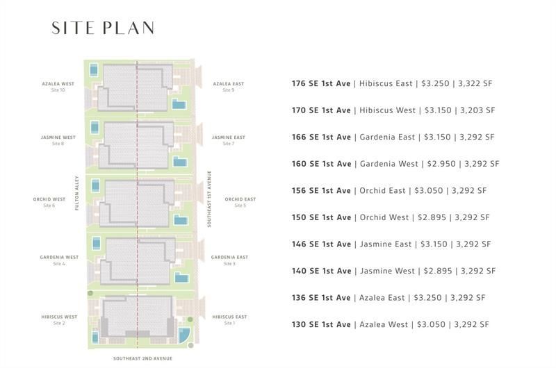 170 SE 1st Ave, Delray Beach, FL 33444 Photo