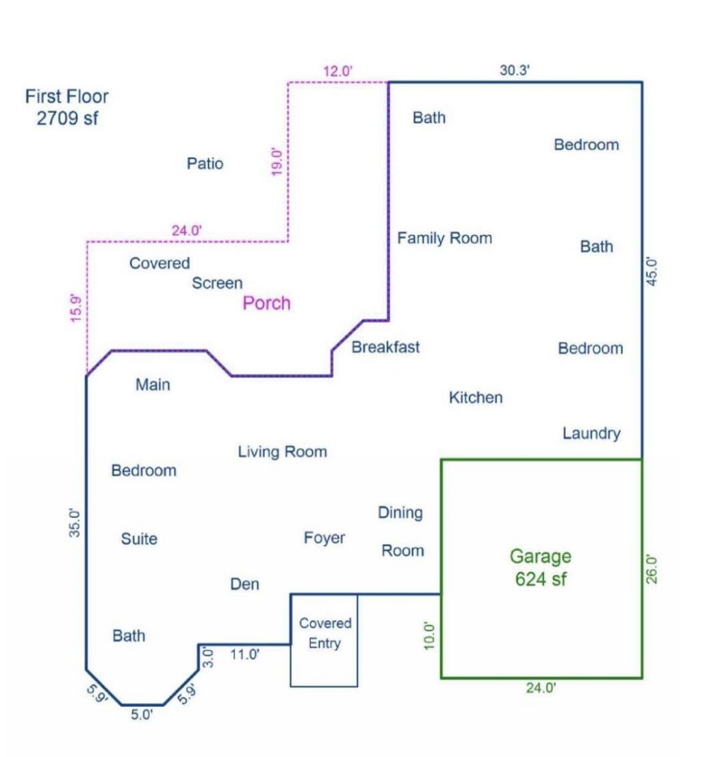 15625 Orange Boulevard, Loxahatchee, FL 33470 Photo