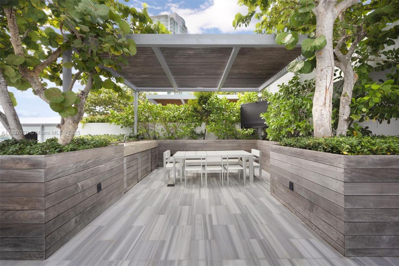 801 S Pointe Dr, Unit PH602, Miami Beach, FL 33139 Photo