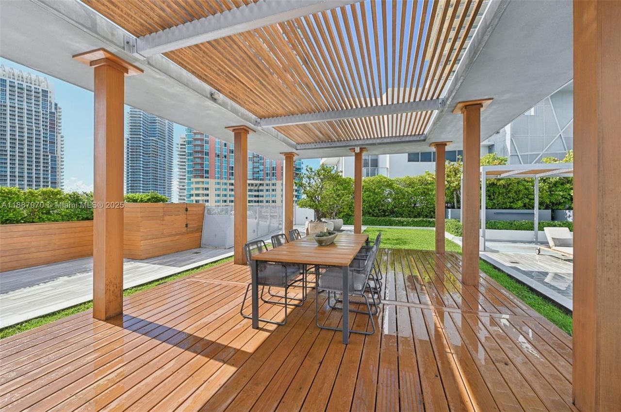 801 S Pointe Dr, Unit PH602, Miami Beach, FL 33139 Photo