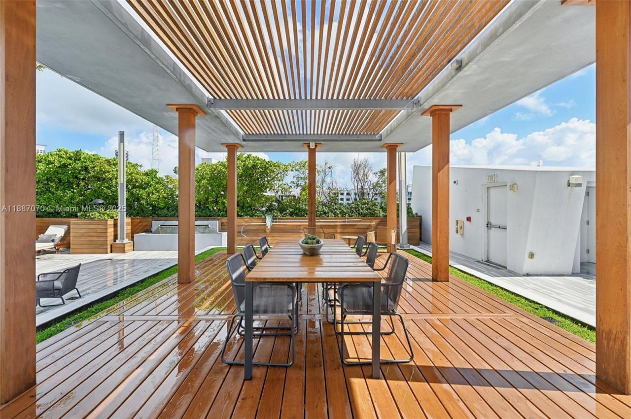 801 S Pointe Dr, Unit PH602, Miami Beach, FL 33139 Photo