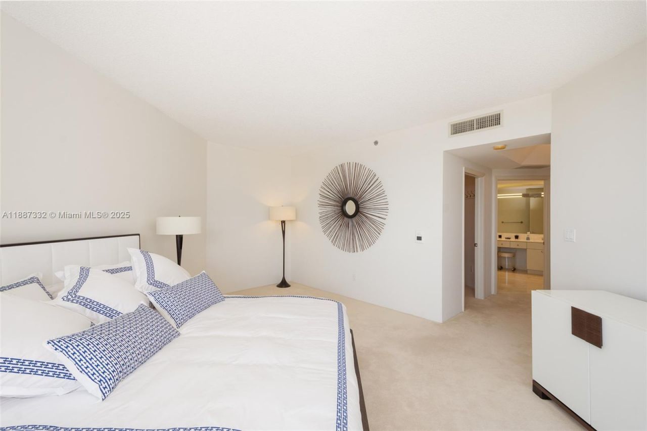 2000 Island Blvd, Unit 1002, Aventura, FL 33160 Photo