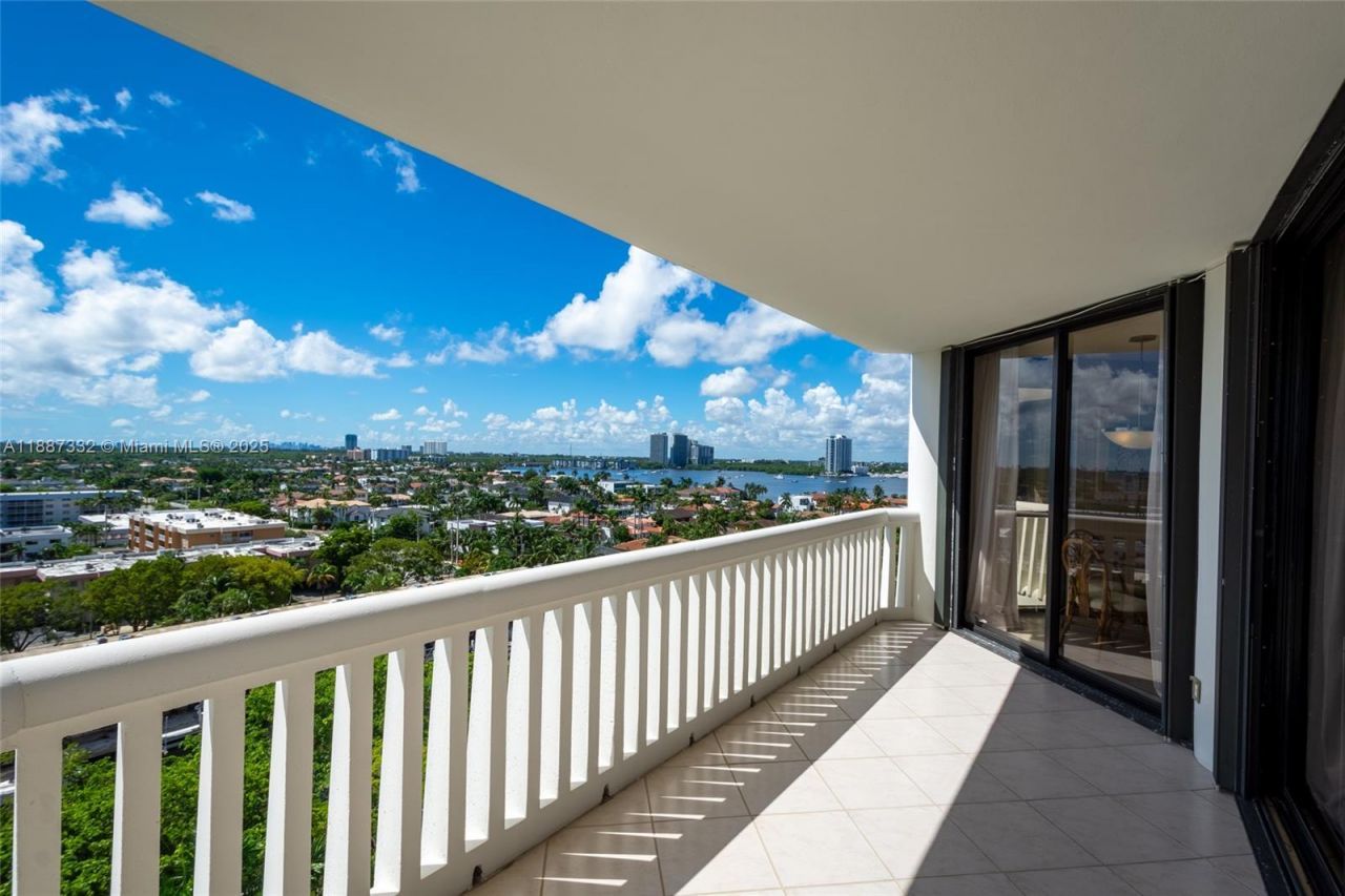 2000 Island Blvd, Unit 1002, Aventura, FL 33160 Photo