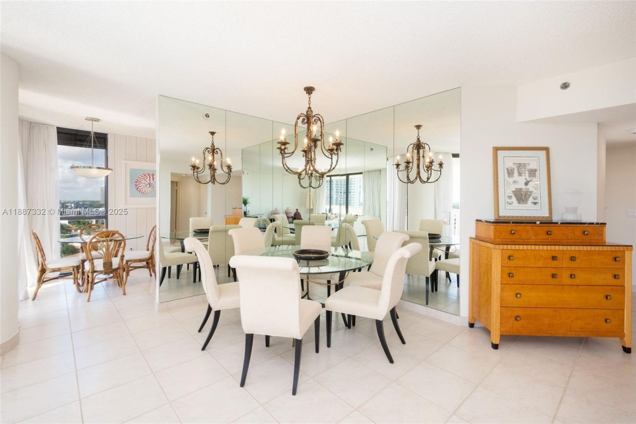 2000 Island Blvd, Unit 1002, Aventura, FL 33160 Photo
