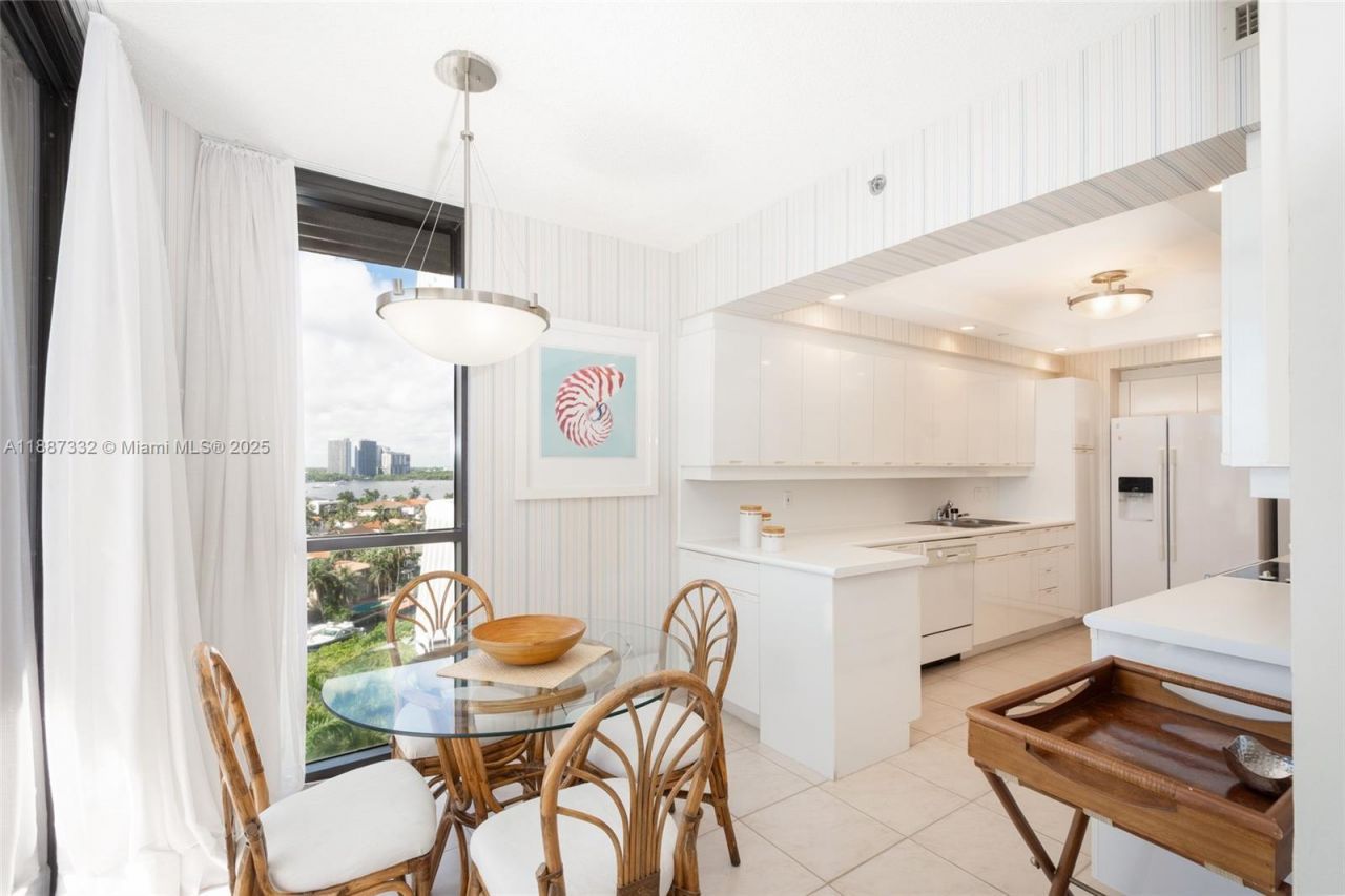 2000 Island Blvd, Unit 1002, Aventura, FL 33160 Photo