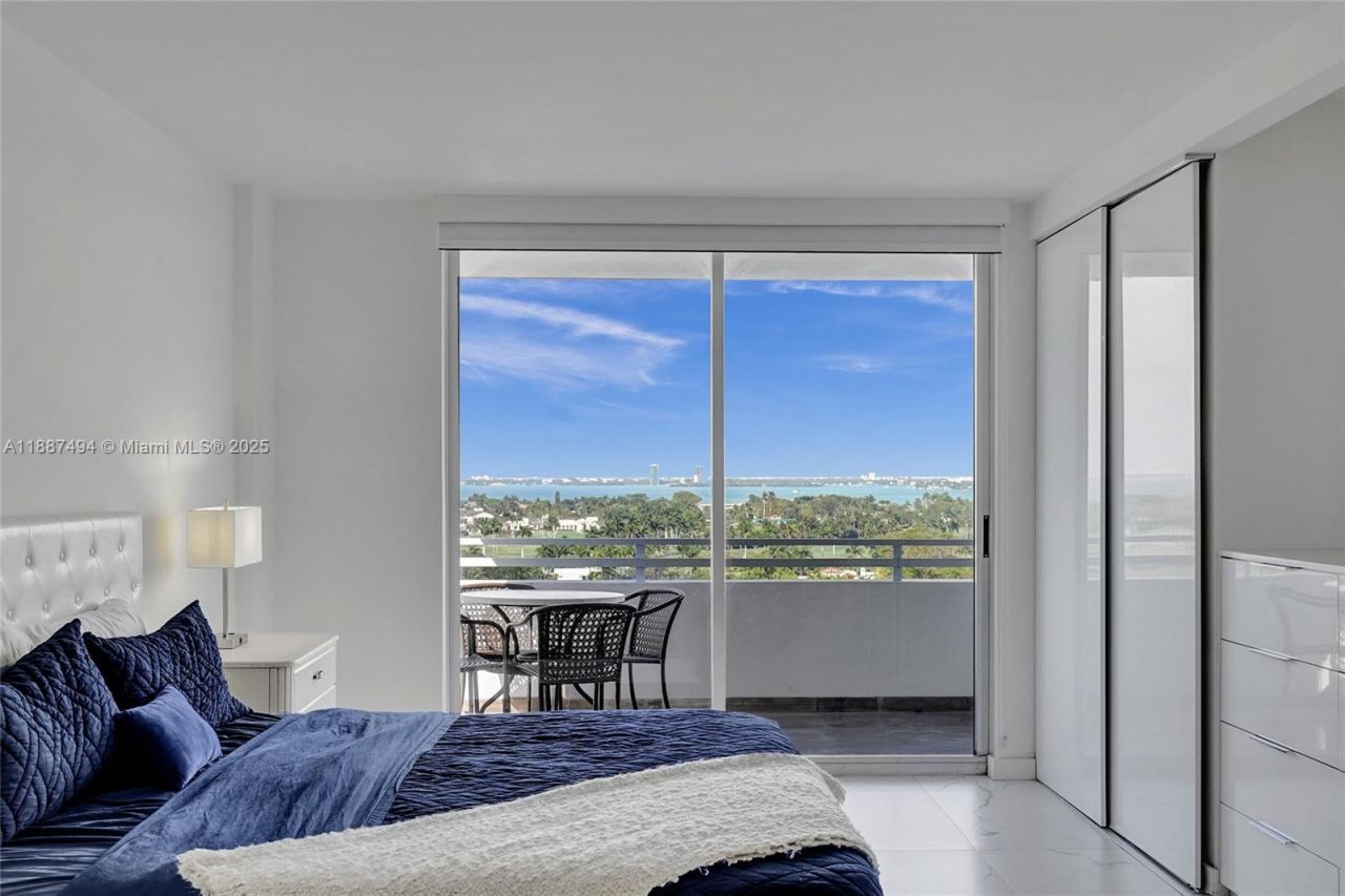 5700 Collins Ave, Unit 12E, Miami Beach, FL 33140 Photo