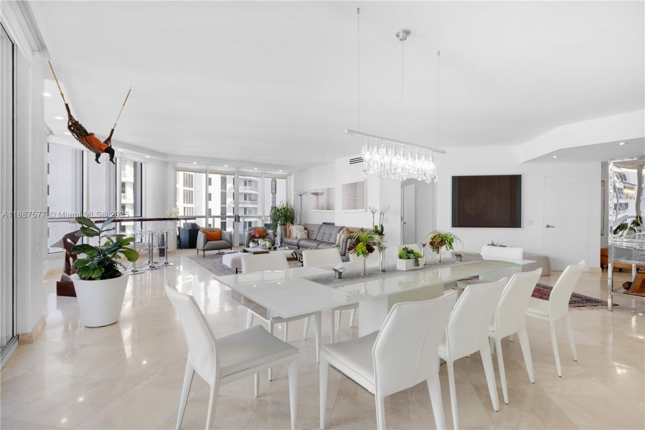 21150 Point Pl, Unit 1905, Aventura, FL 33180 Photo