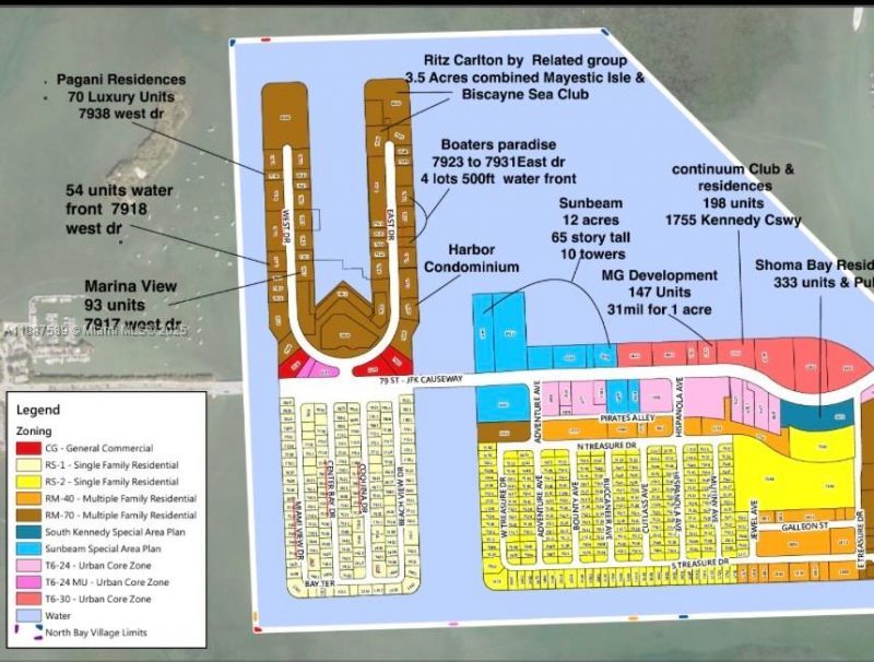 7941 East Dr, North Bay Village, FL 33141 Photo