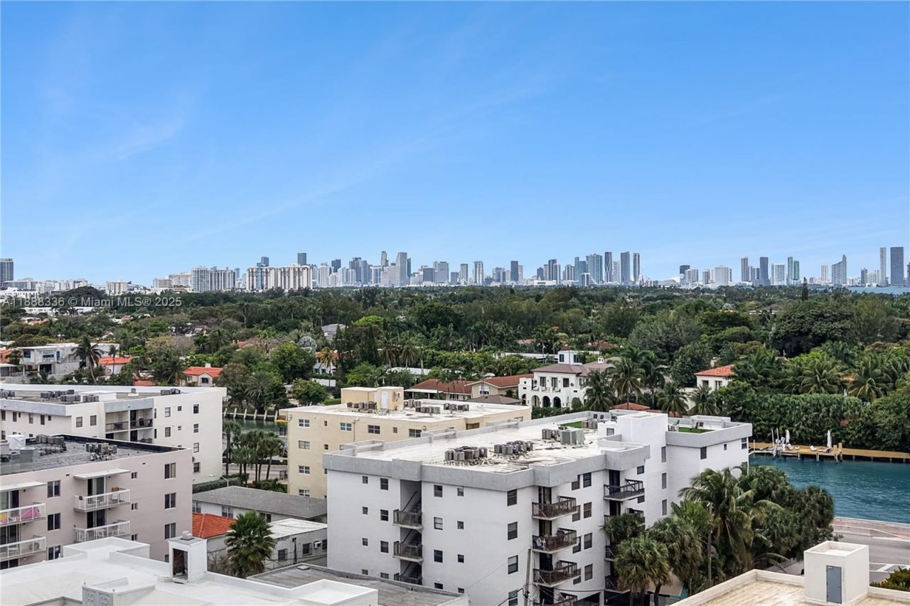 3739 Collins Ave, Unit N-605, Miami Beach, FL 33140 Photo