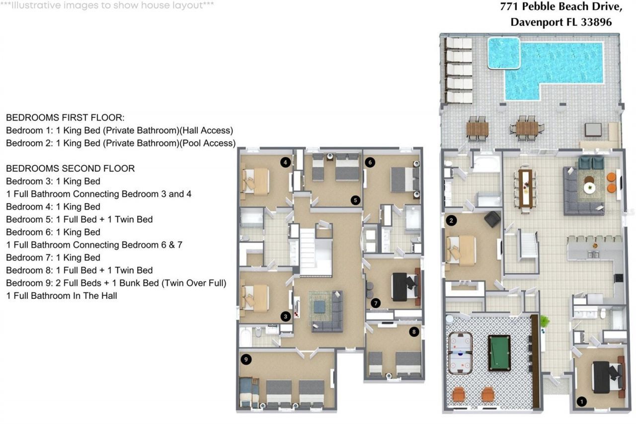 771 Pebble Beach Drive, Davenport, FL 33896 Photo