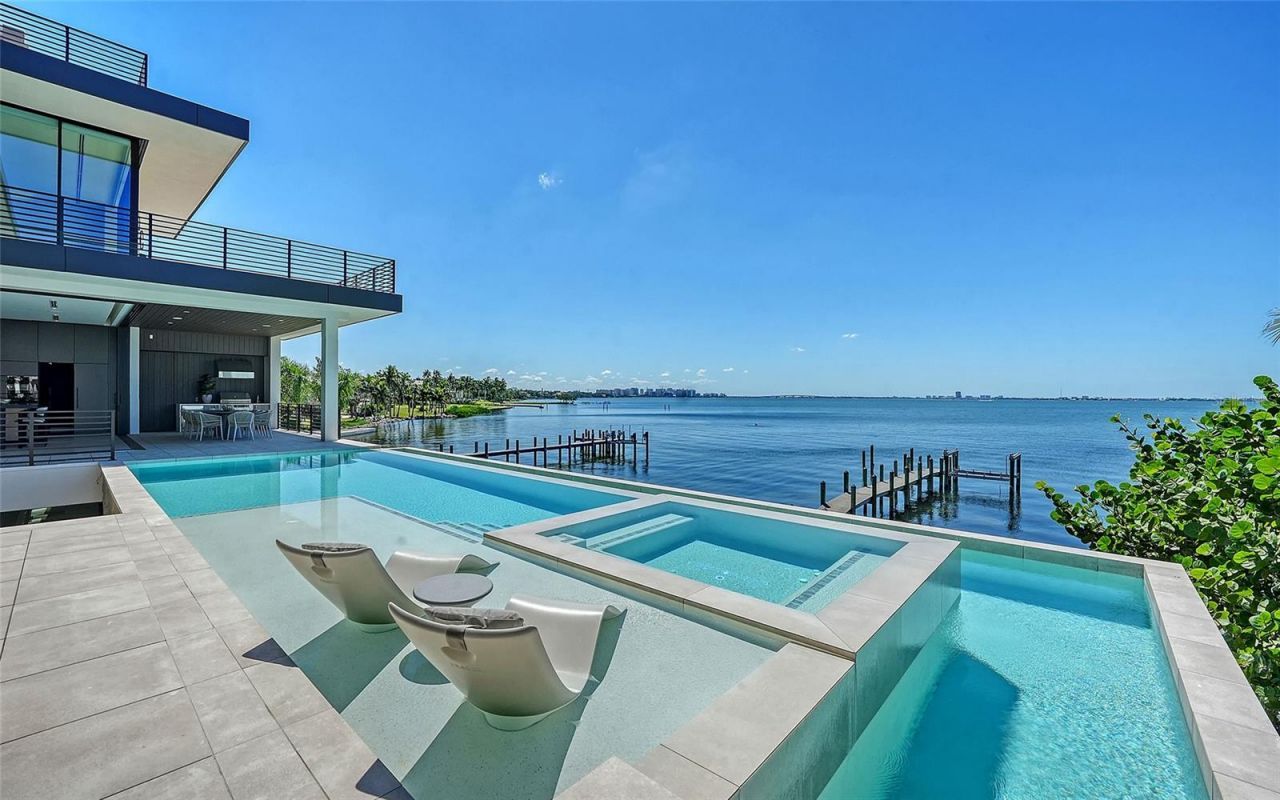 388 S Shore Drive, Sarasota, FL 34234 Photo