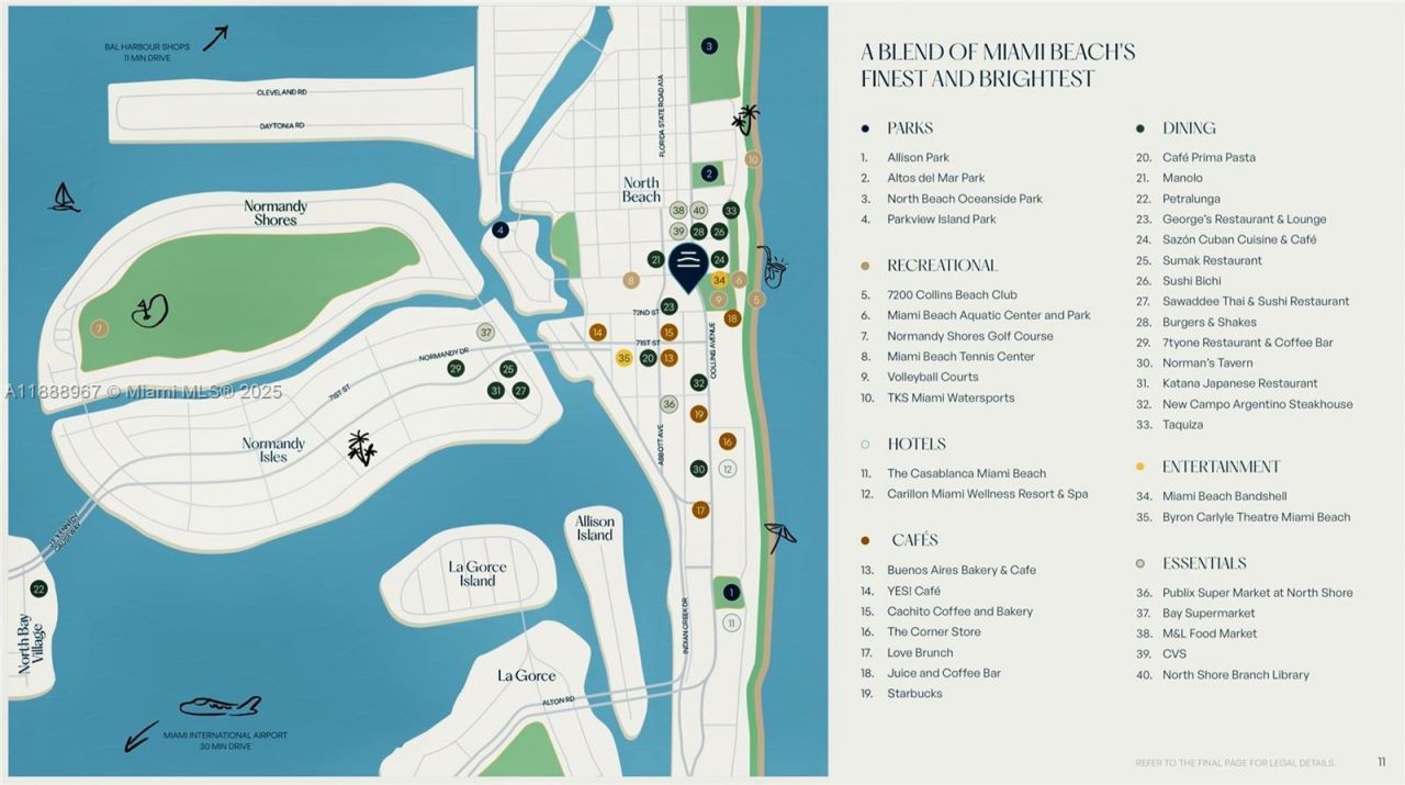 330 74th St, Unit 15, Miami Beach, FL 33141 Photo